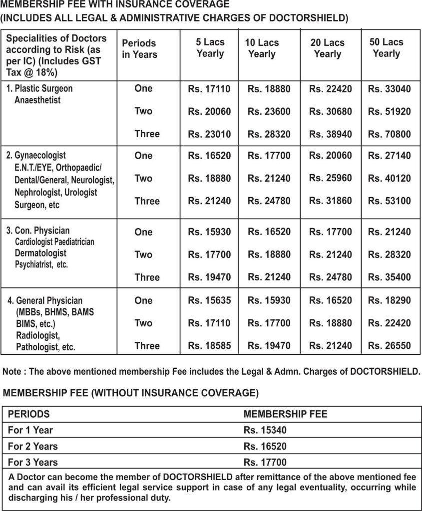 Membership prices